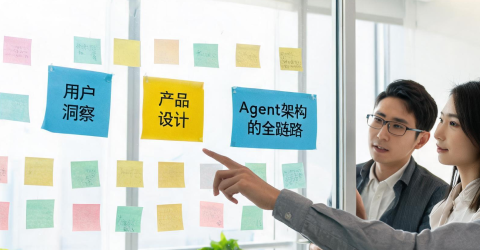 AI产品能力的硬证明